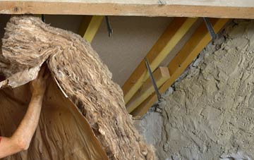 Malleny Mills pitched roof insulation costs